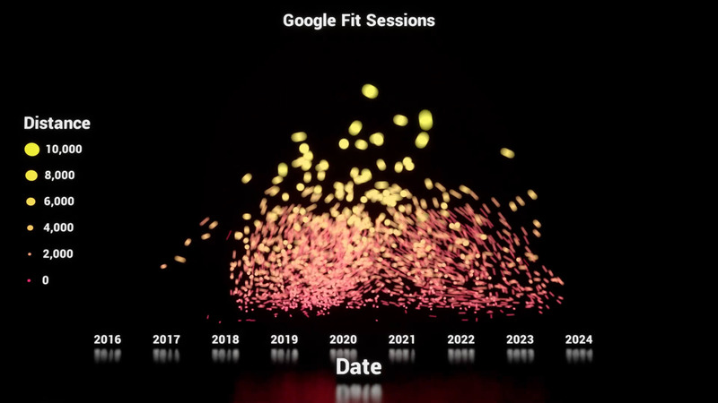 Google Fitness Thumbnail