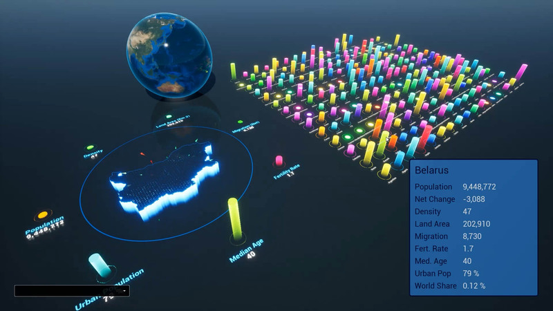 Global Population Thumbnail