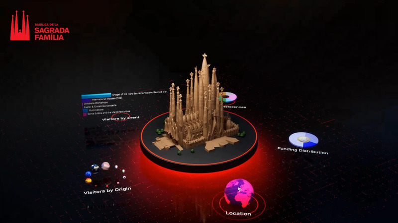 Tourist Attractions Thumbnail